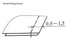 Термины, которые используются при выполнении машинных работ