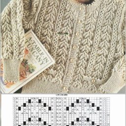 ​Разные интересные узоры