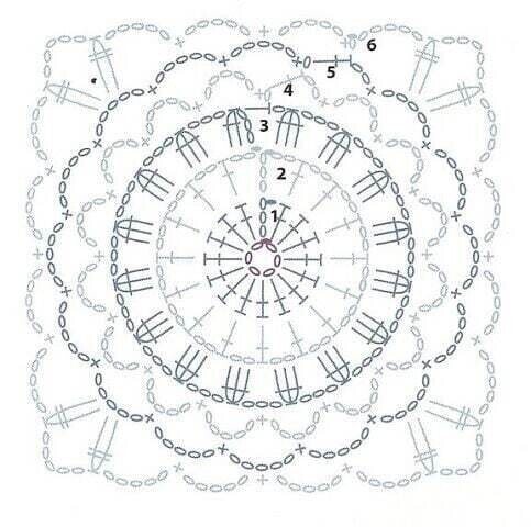 Туника из квадратных мотивов Туника из квадратных мотивов