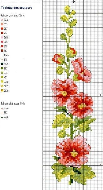 ​Цветочные мотивы: часть 2