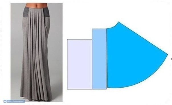 ​Интересное моделирование вещей