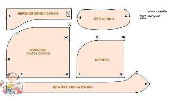 Сумка-переноска для животных