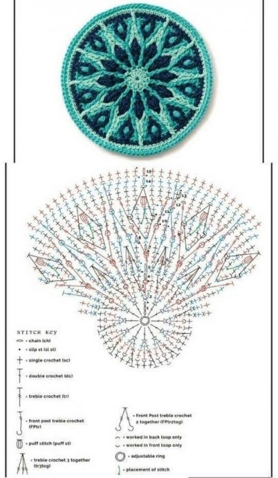 ​Запоминающийся круглый мотив