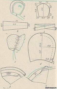 ​Летний капор, который незаменим в жару