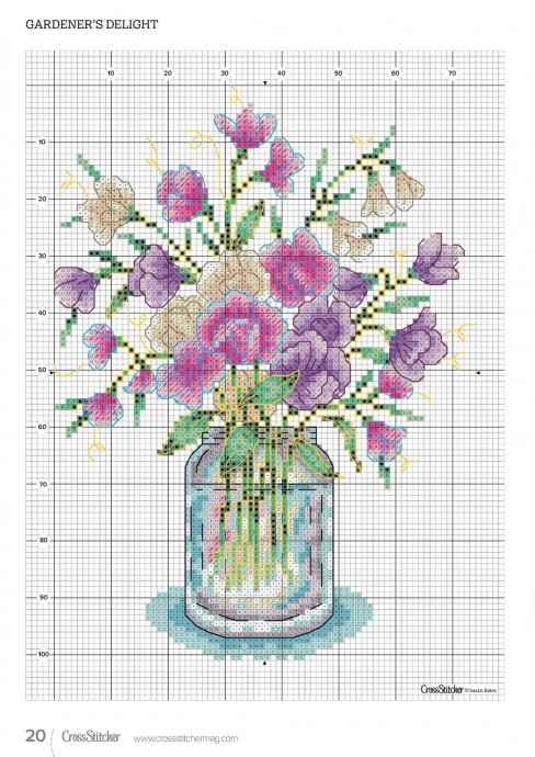 Прекрасные букеты: часть 8