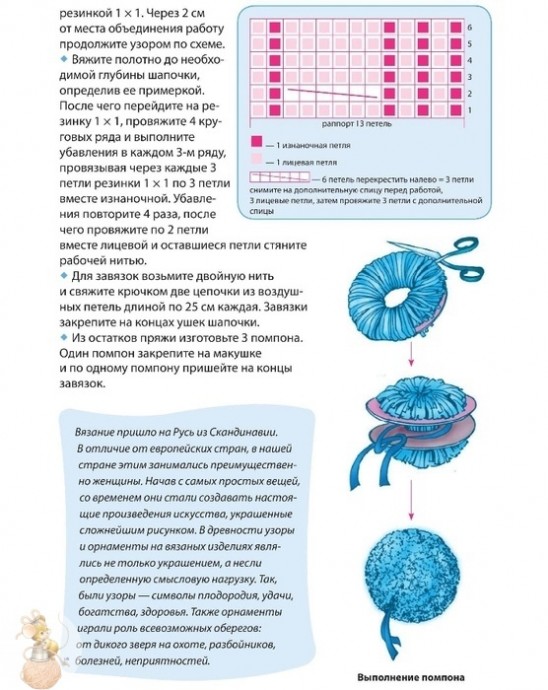 Шапочка забавная с помпонами