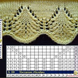 Красивая кайма спицами