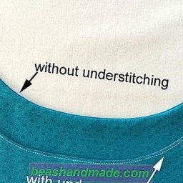 Обработка горловины