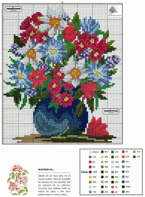 Прекрасные букеты: часть 10