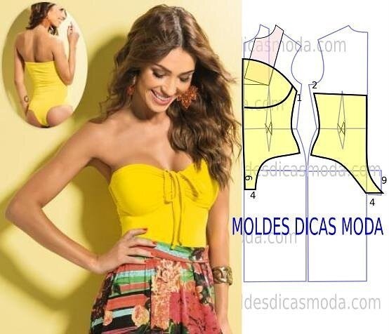 Простое моделирование