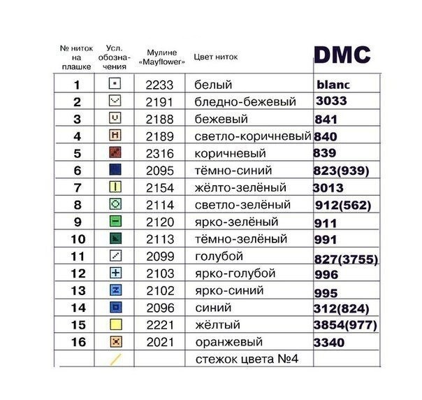 Вышиваем павлинчиков