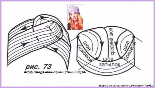 ​Как связать чалму