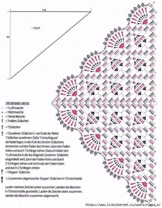 ​Сердечная шаль