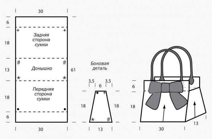 ​Интересные сумочки из ткани