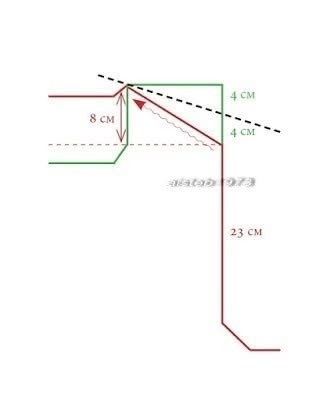 ​"Японское" плечо
