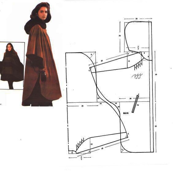 Накидка с капюшоном: моделирование