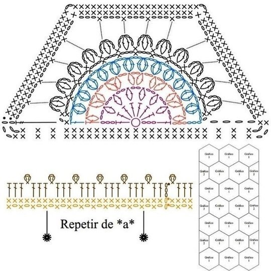 Прикроватный коврик веселой расцветки