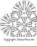 Сердечки крючком