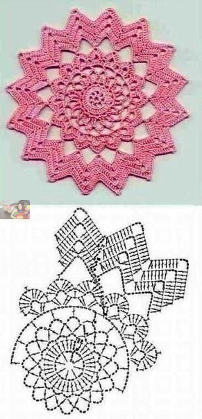 Вязание крючком: идеи для мотивов Вязание крючком: идеи для мотивов