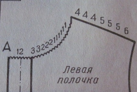 Вязание пройм, горловины и плеч переда