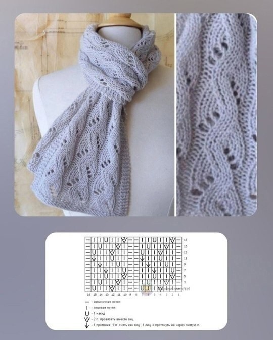 ​Характерные узоры на спицах