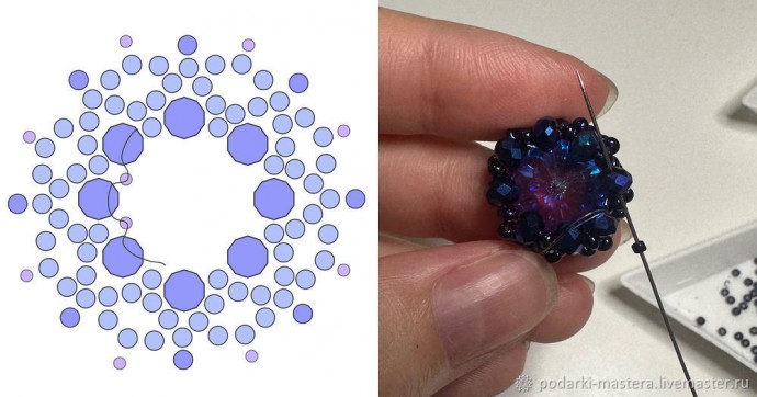 ​Новогодний шар с оплетёнными бисером кристаллами риволи: часть 2