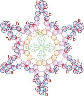 ​Снежинки из бисера