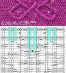 Узоры спицами в копилочки мастерицам