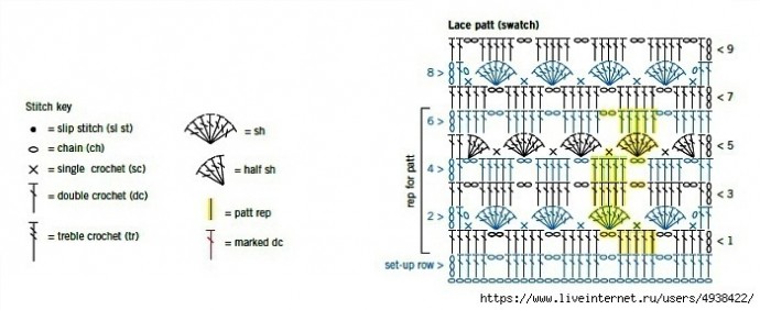 Джемпер крючком