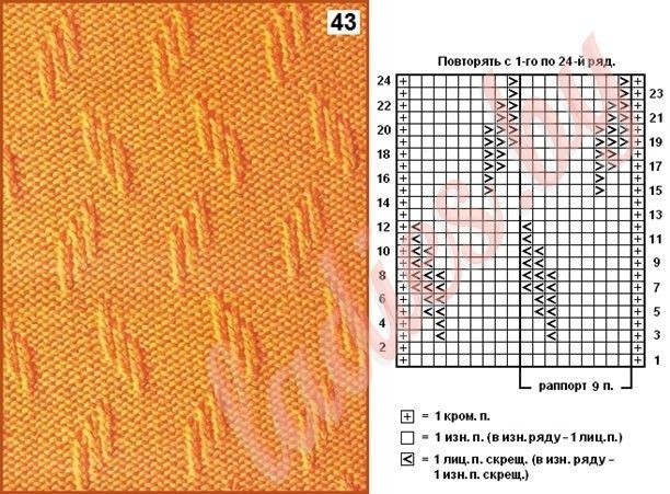 Красивые узоры из лицевых и изнаночных петель