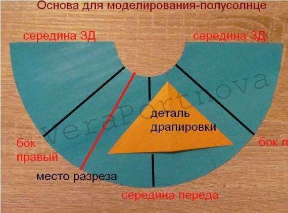 ​Дизайнерская очень красивая юбка