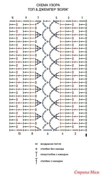 ​Джемпер "Вояж"