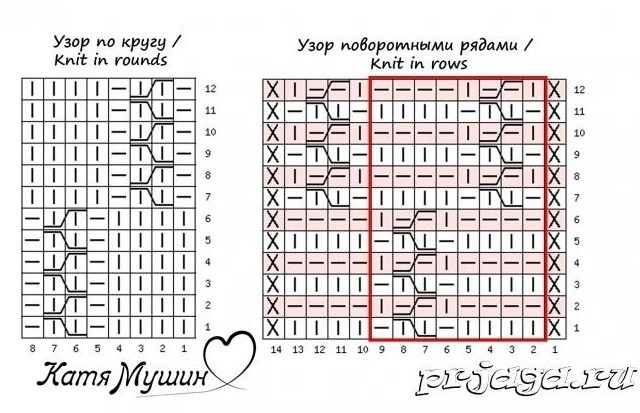 Фактурный узор спицами Фактурный узор спицами