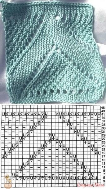 Разные узоры на спицах