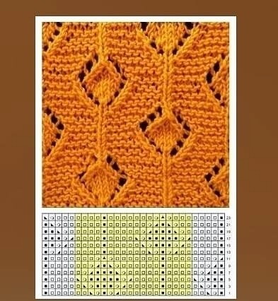 ​Самые милые узоры