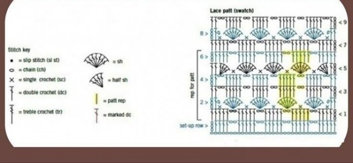 ​Ажурный джемпер крючком