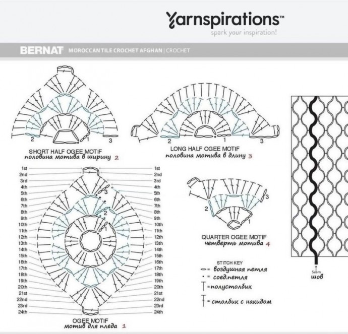 ​Интересный плед с волнообразным узором