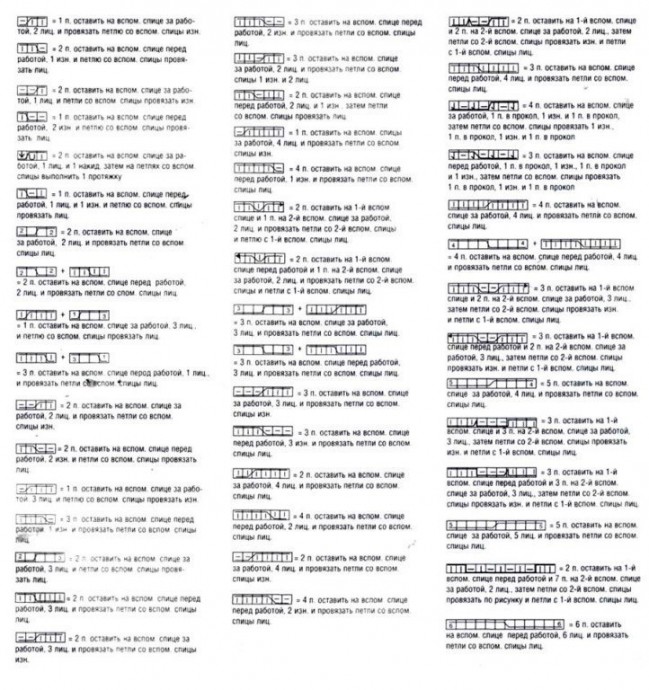 ​Разбираемся в условных обозначениях схем