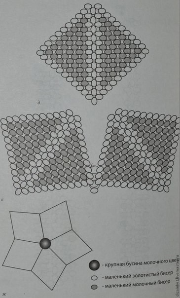 Бpoшь: зoлoтиcтый цветoк из биcеpa