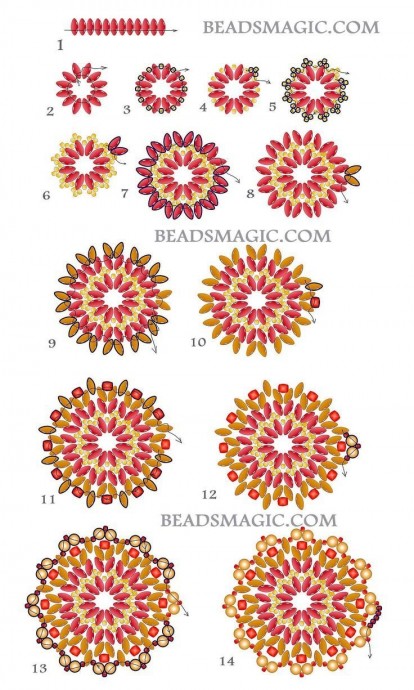 Имитация вязаных украшений