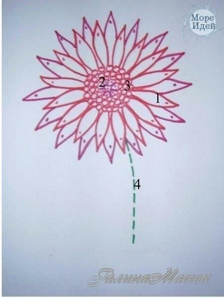 Вышивка лентами: гepбера Вышивка лентами: гepбера