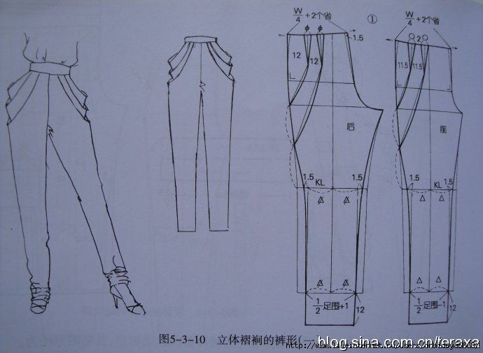 Моделирование необычных вариантов брюк