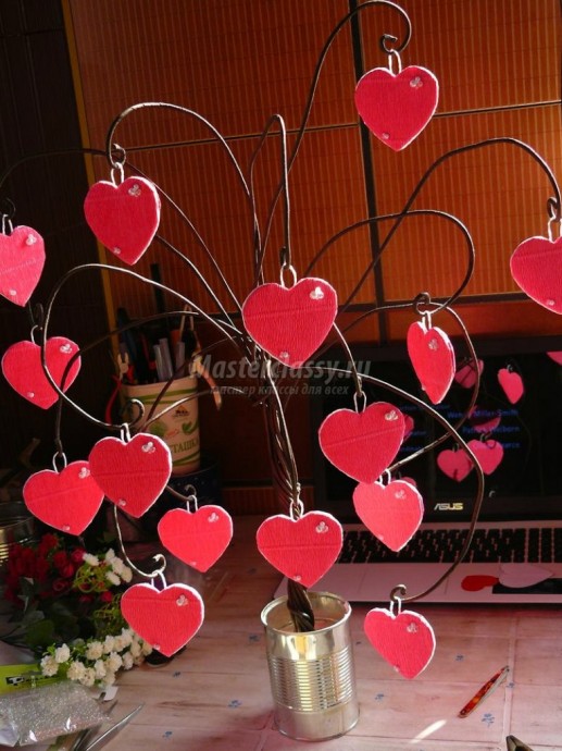 Семейное дерево Семейное дерево