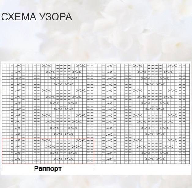 Блуза ажурным узором и не только