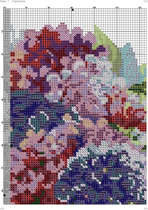 Букет гортензии Букет гортензии
