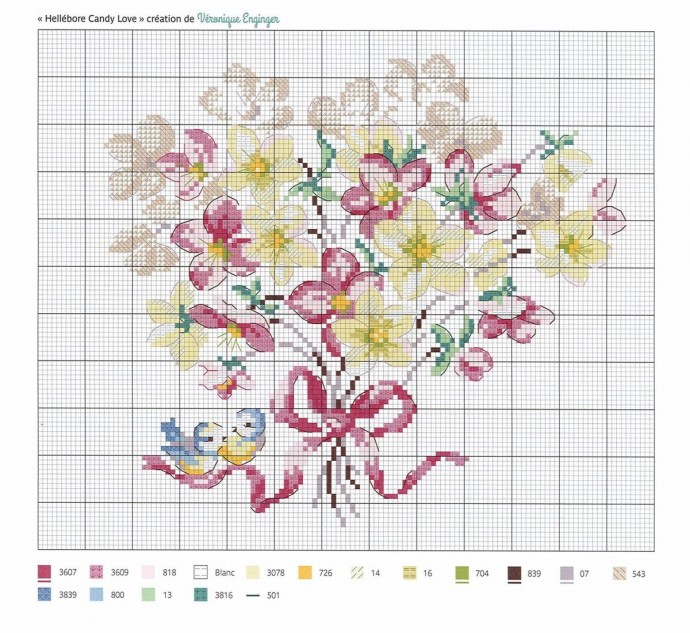 ​Прекрасные букеты: часть 14