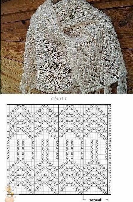 Самые прекрасные узоры на спицах Самые прекрасные узоры на спицах