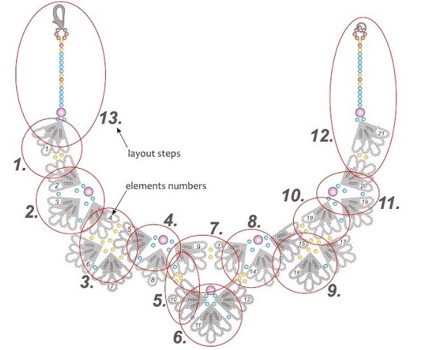 Изысканное ожерелье Изысканное ожерелье