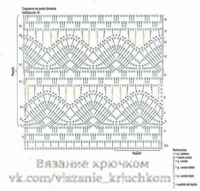 Кофточка с ажурными полосами