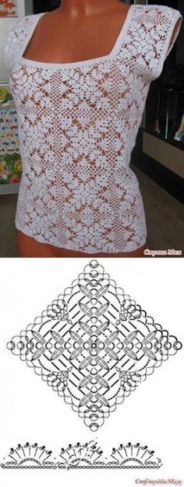 Вязаные кофточки: ажур, схемы и немножко волшебства